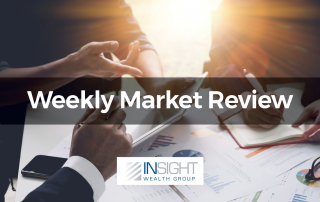 Weekly Financial Market Review