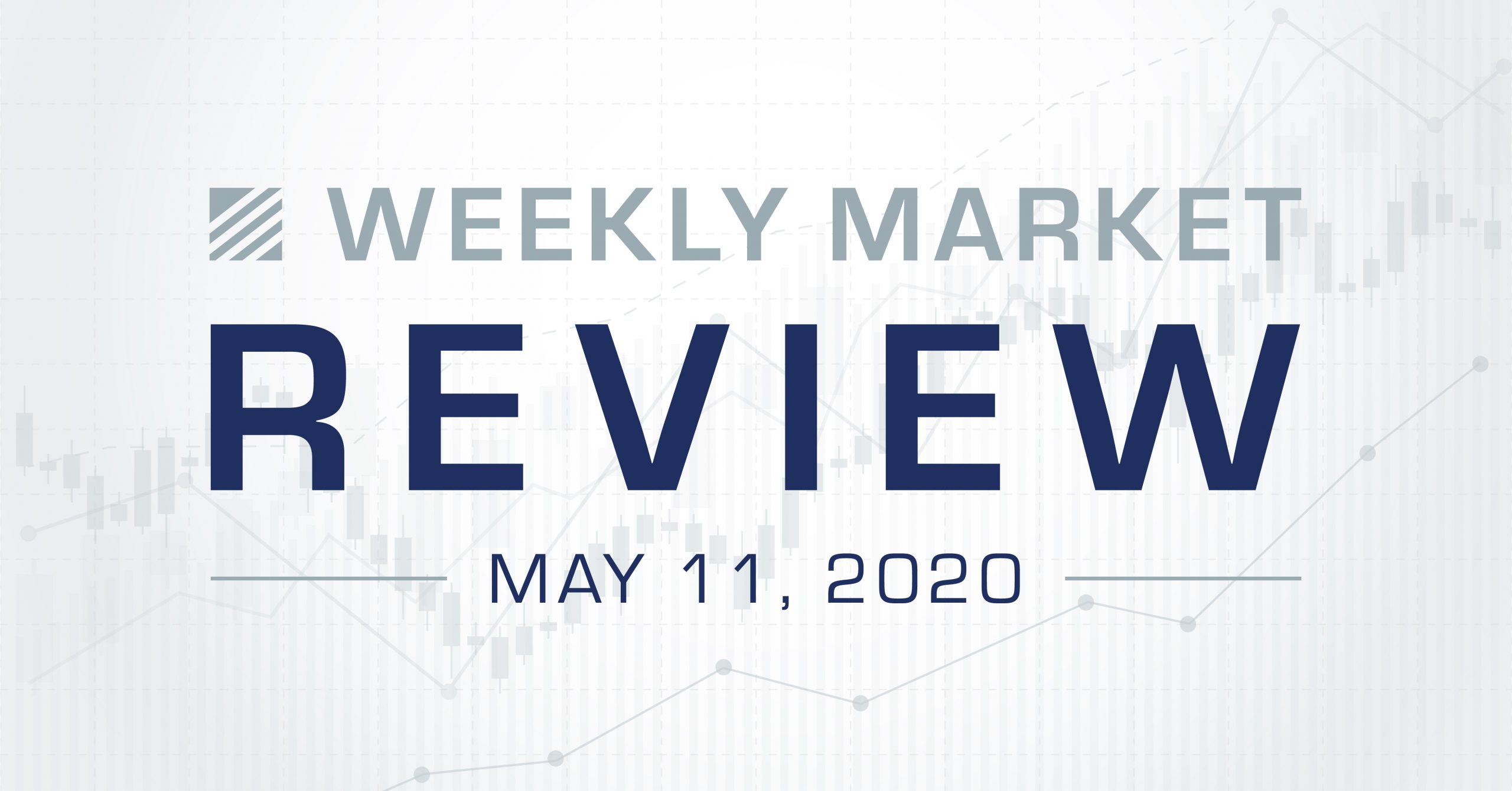 Weekly Financial Market Review - May 11th