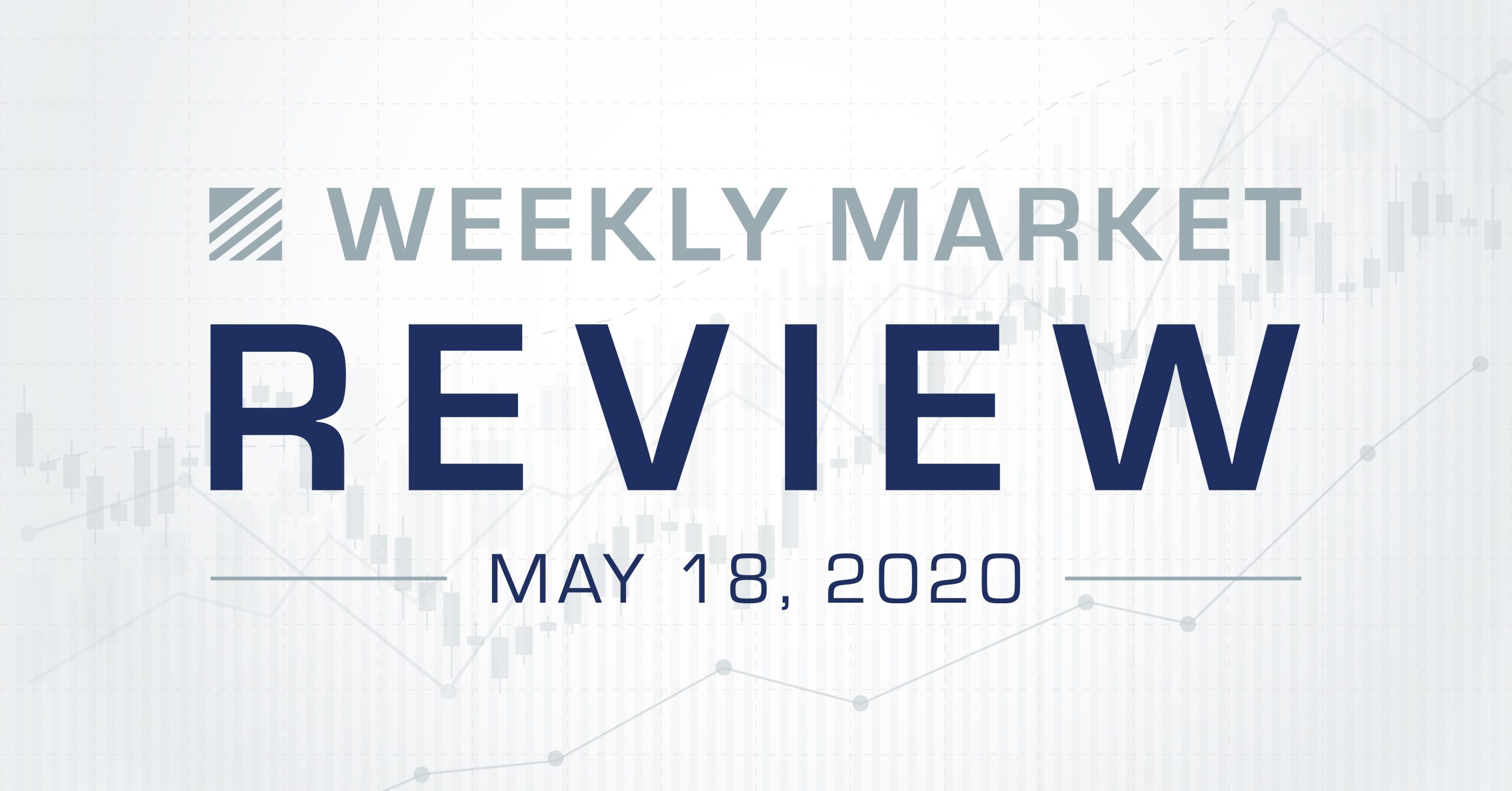 Weekly Financial Market Review - May 18th