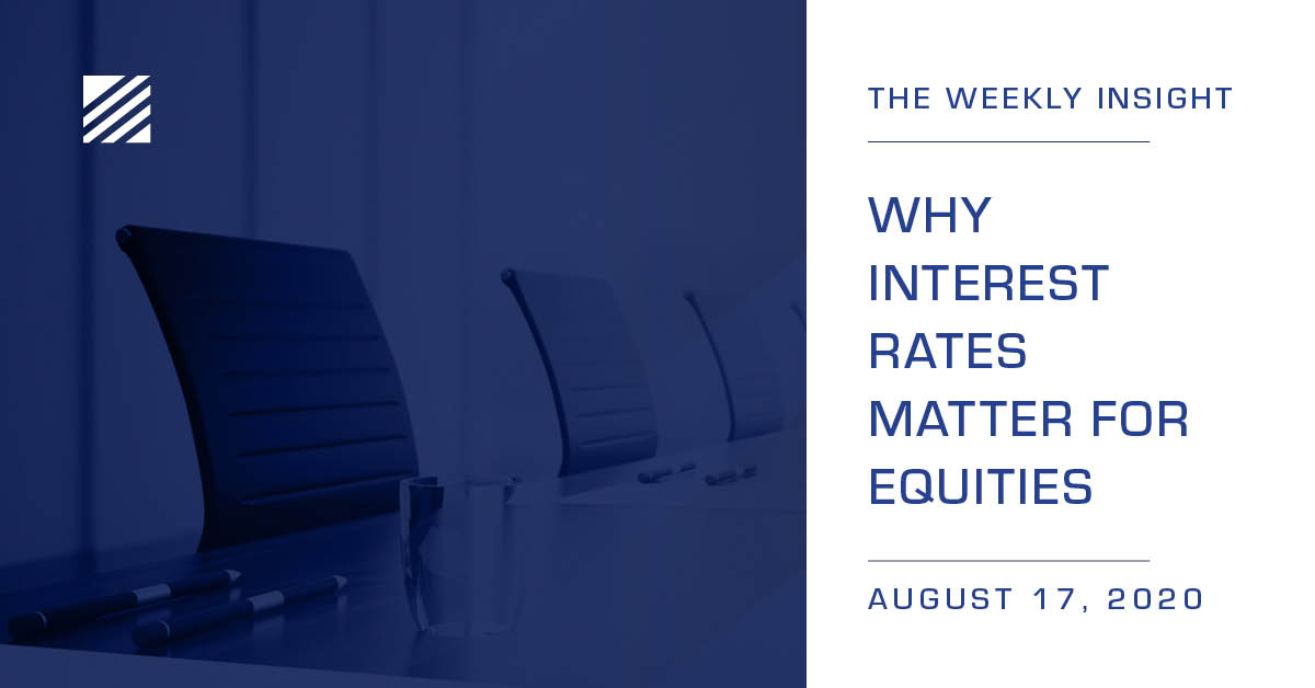 The Weekly Insight: Why Interest Rates Matter for Equities Graphic