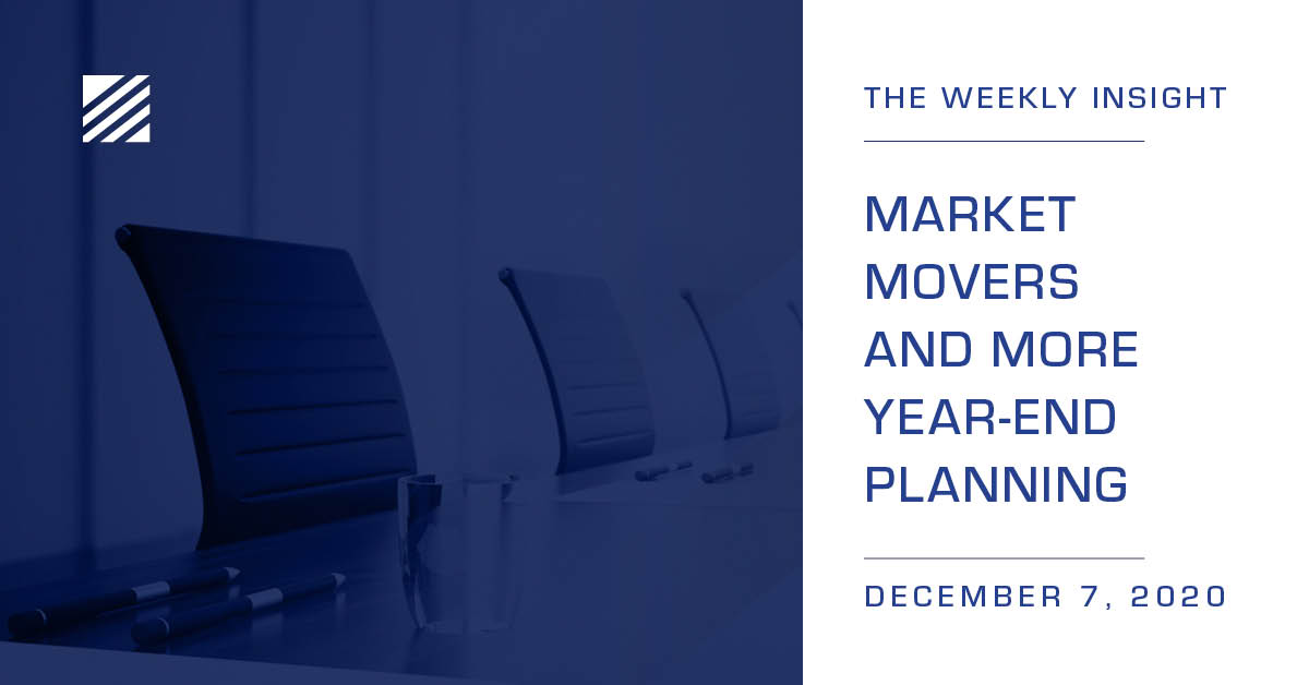 The Weekly Insight: Market Movers and More Year-End Planning Graphic