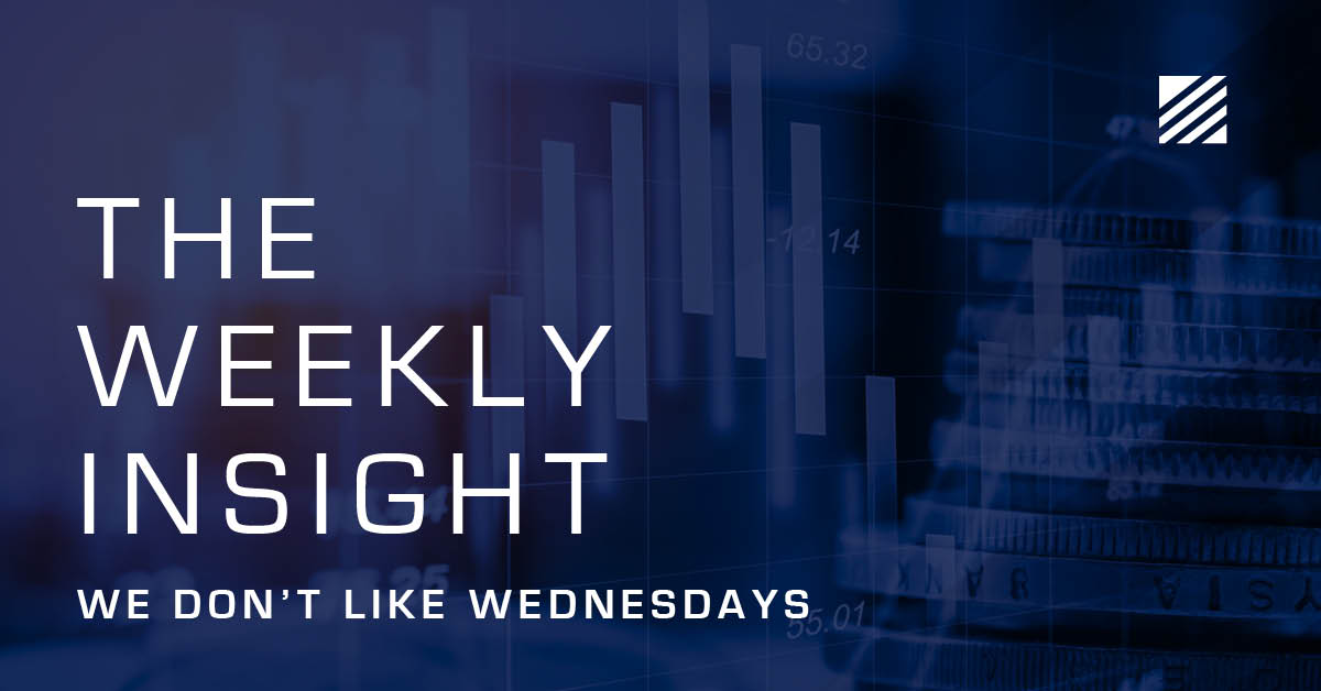 The Weekly Insight: We Don't Like Wednesdays Graphic