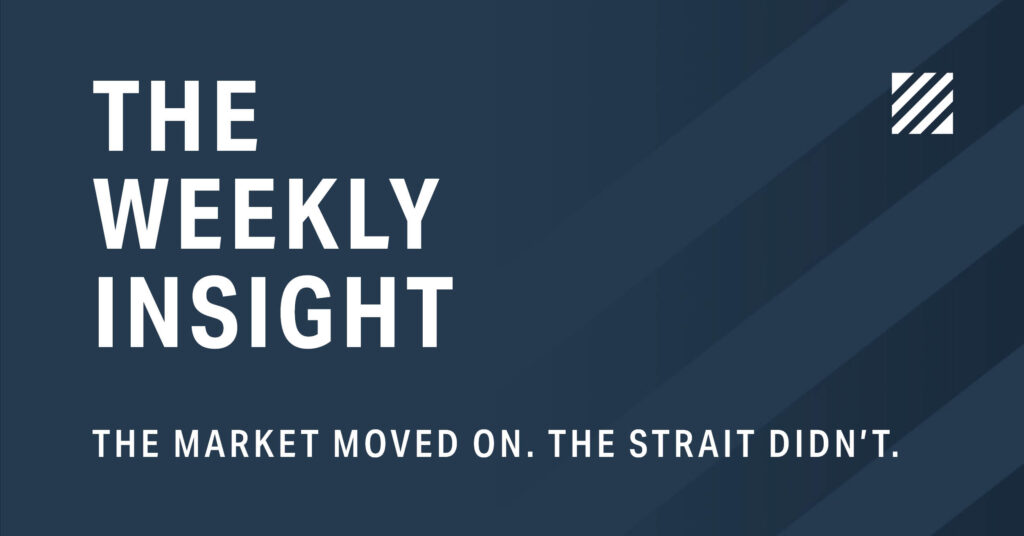 The Weekly Insight: The Market Moved On. The Strait Didn’t. Graphic