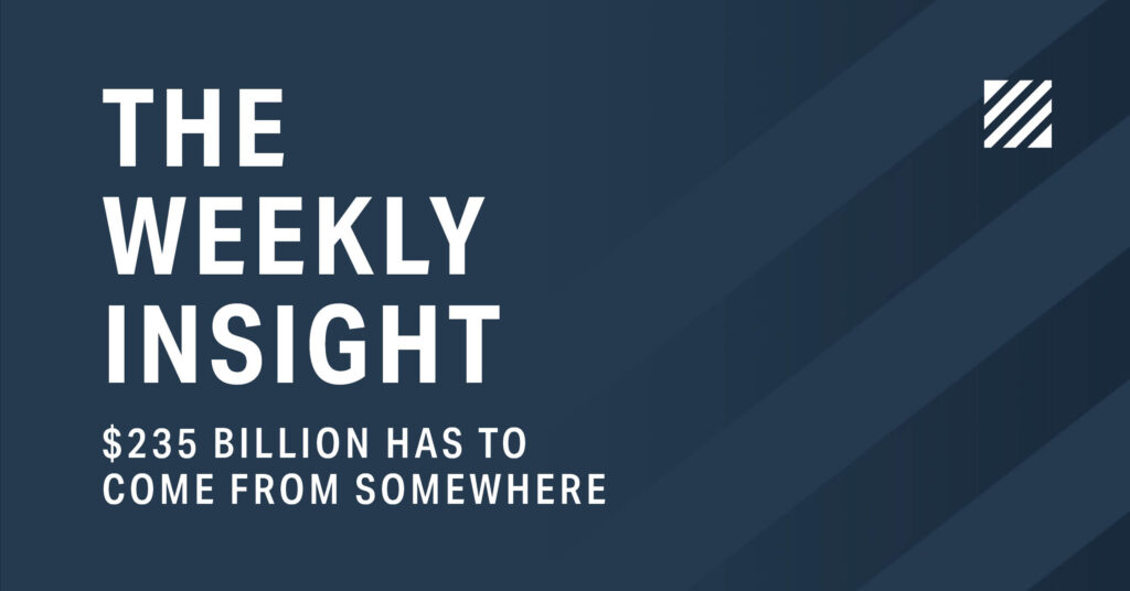 The Weekly Insight: $235 Billion Has to Come from Somewhere Graphic